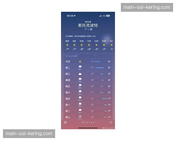 “天气预报：曼彻斯特德比赛日可能遭遇大雨，场地条件成比赛变数”